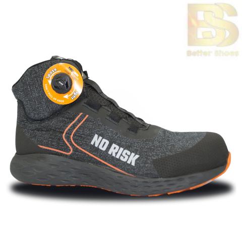 No Risk Centaurus 1049.31 ESD S1P ATOP